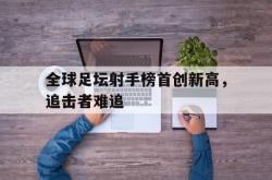 开云官方体育app官网-全球足坛射手榜首创新高，追击者难追